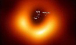 黑洞视频,揭秘宇宙神秘之门的震撼视频解析